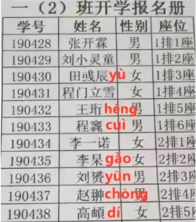 汉字读音解析，赟字的正确读音是什么？读yun还是bin？