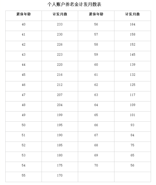 纪念特殊时刻，回望岁月中的2006年一月三号