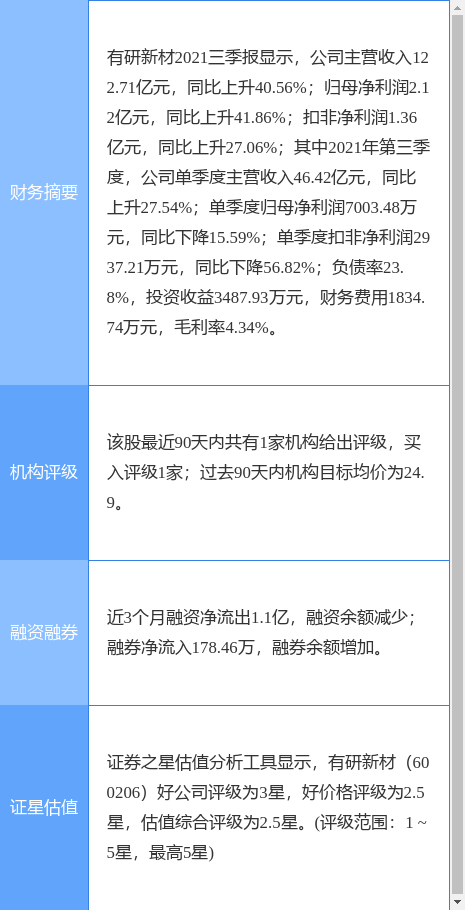 有研新材重组引领行业变革新动向