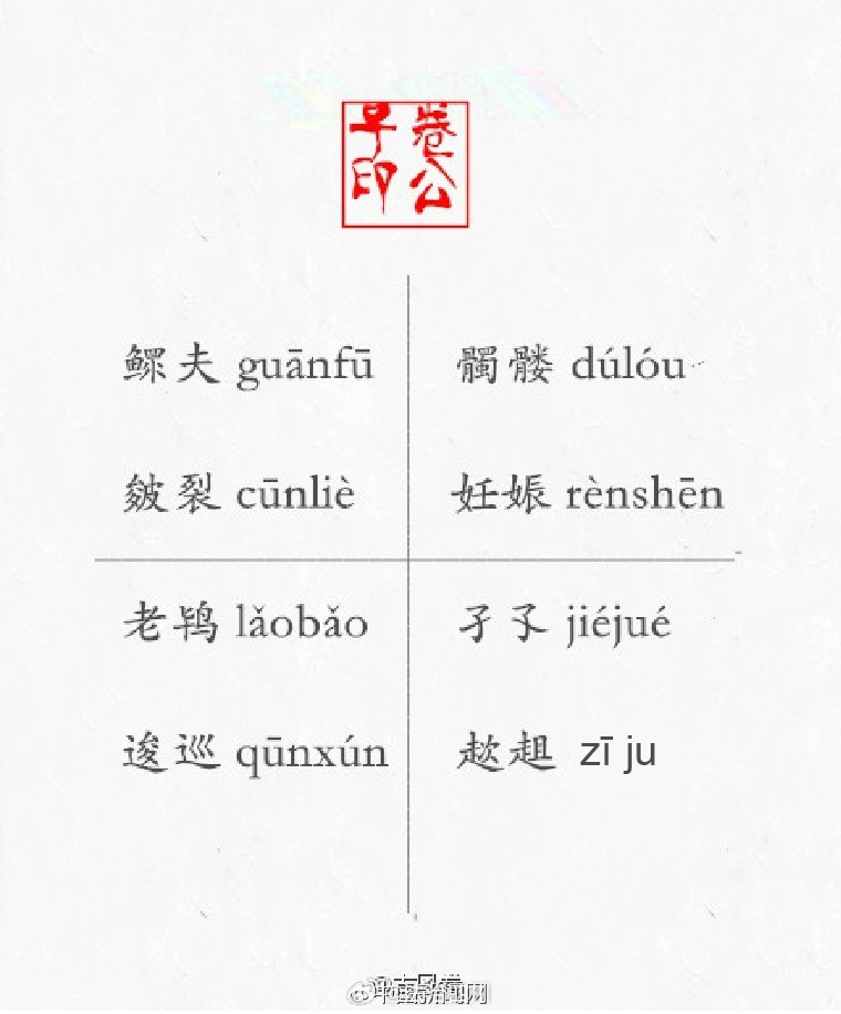 探索与燮相似的生僻字，汉字奥秘与魅力探寻