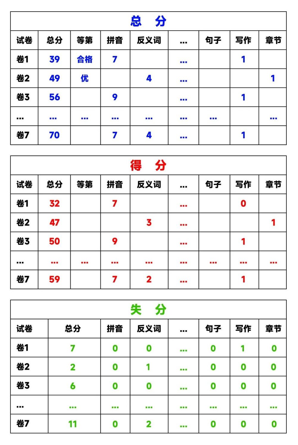 一年级反组词探索与乐趣之旅