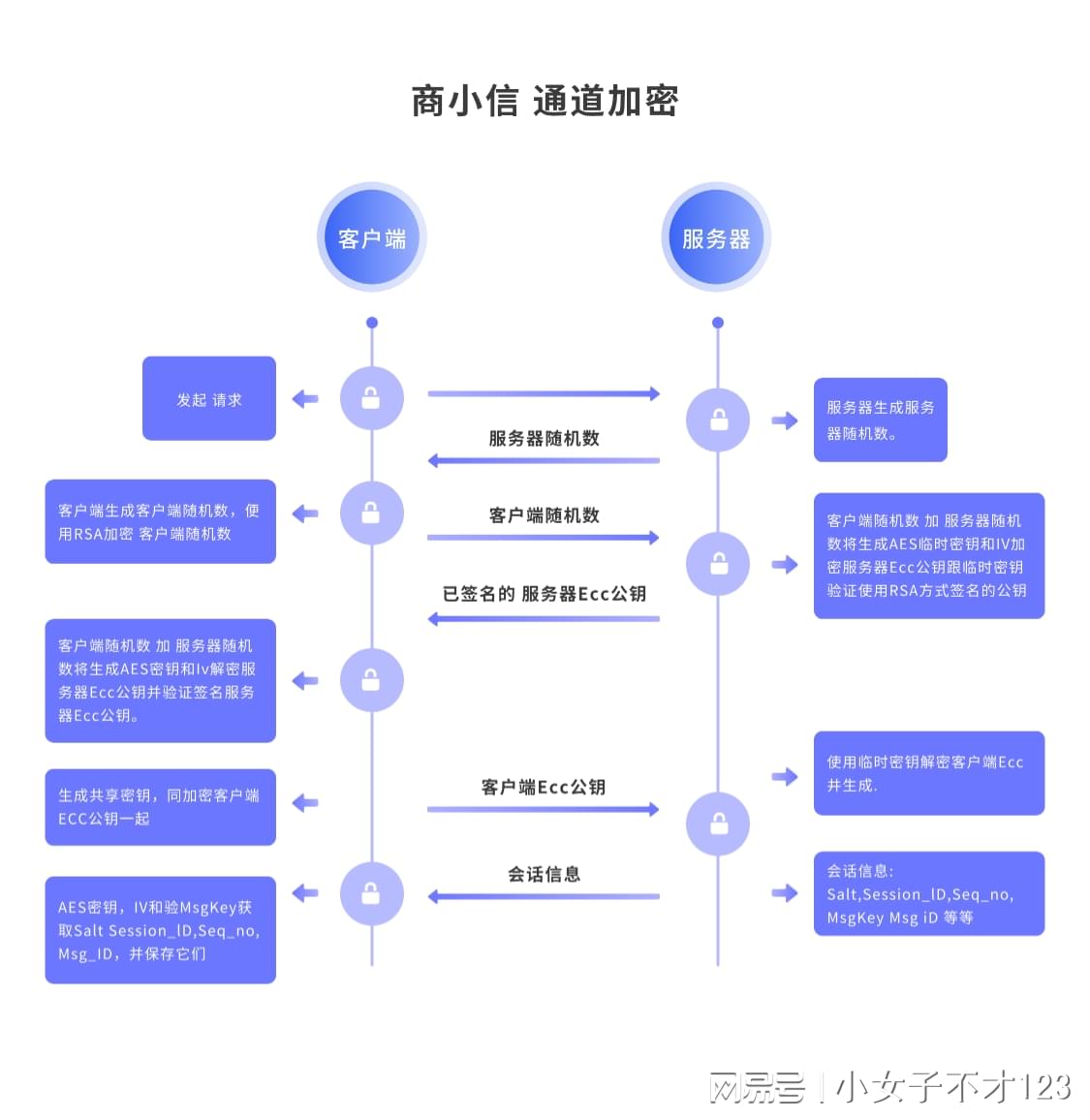 2025年1月21日 第19页