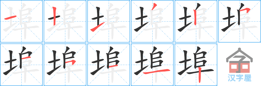 探究埠字读音、含义及正确拼音拼写方法