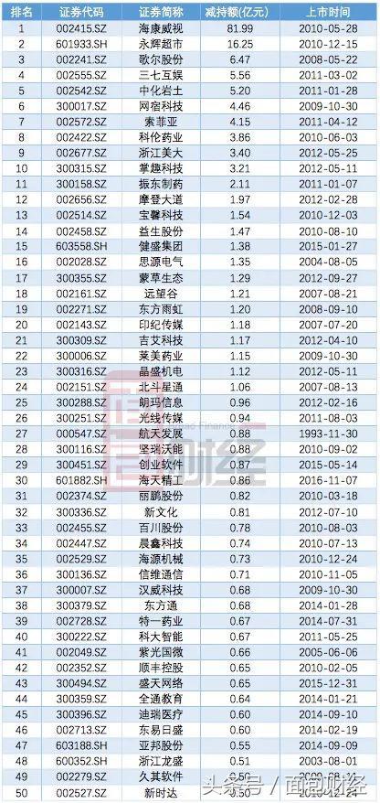 中化岩土股吧东方财富网，探索岩土行业未来与资本市场机遇