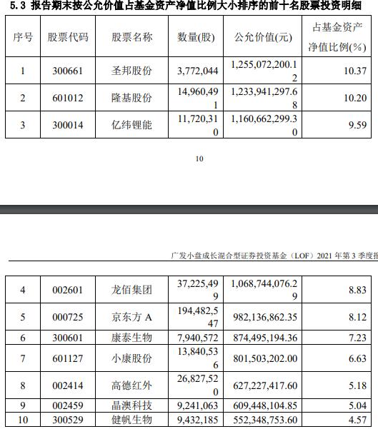 BYD原厂高德升级详解指南