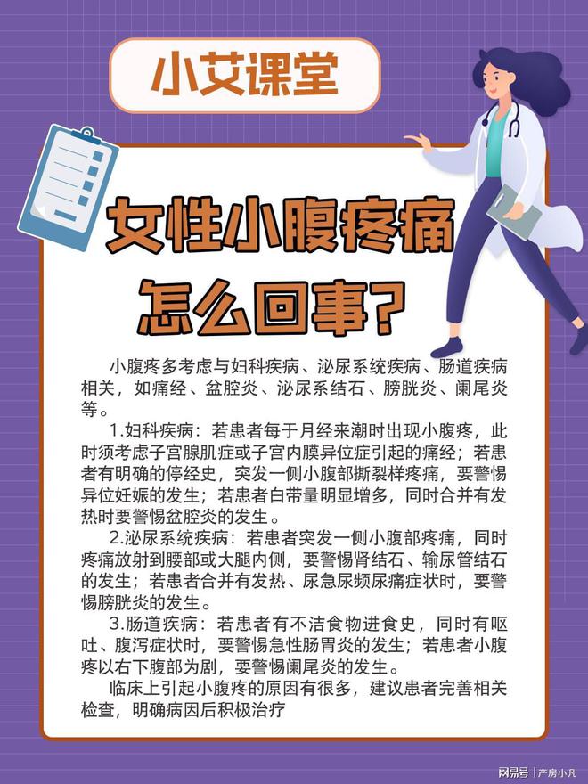 小腹疼痛深度解析，成因、应对建议及预防策略