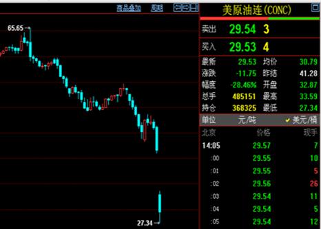 PTA期货内涵解读及市场影响探讨