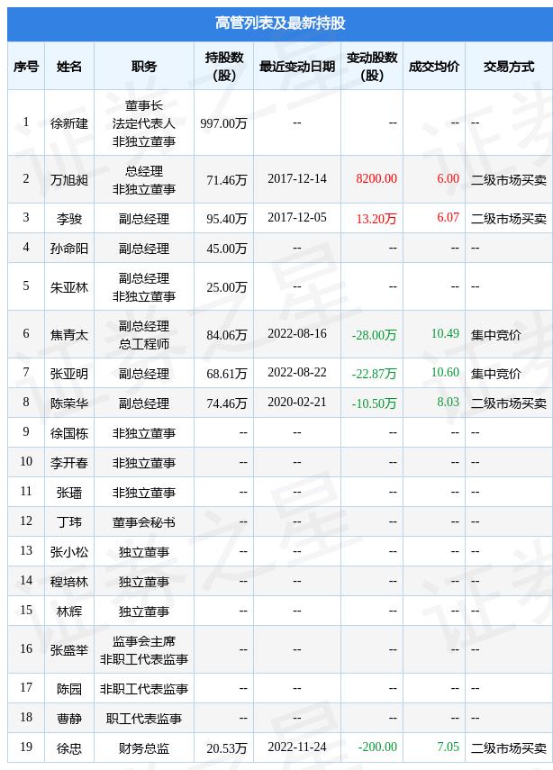 2025年1月25日 第12页