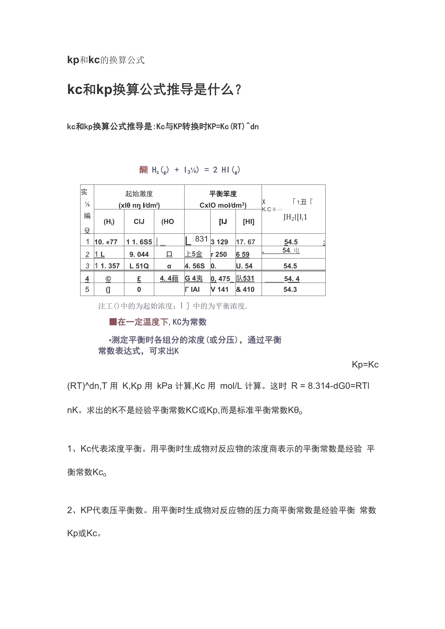 KP的含义解析，定义与来源