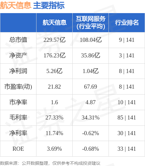 航天信息股票，宇宙探索与资本市场的融合交汇点