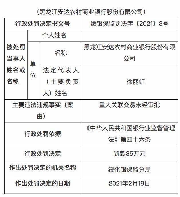 黑龙江绥化绥字读音解析简介