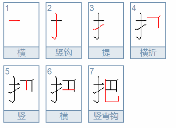 是的笔顺笔画全面解析