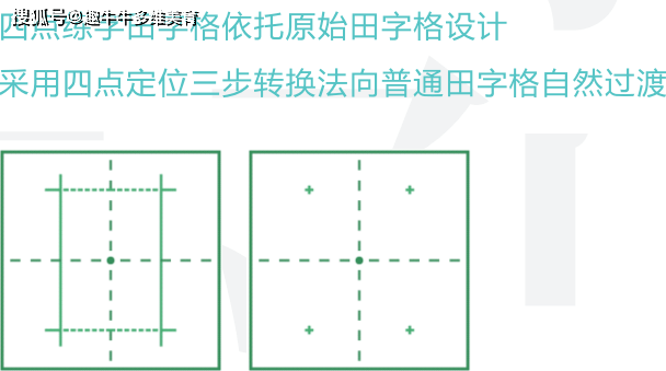 田字格中开的笔画艺术展现探究