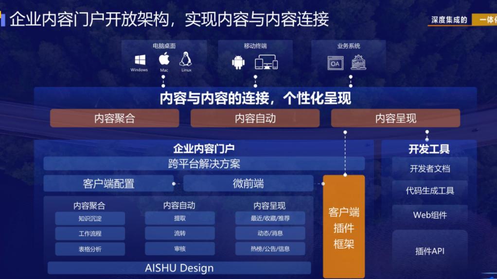 门户的多维意义深度探究