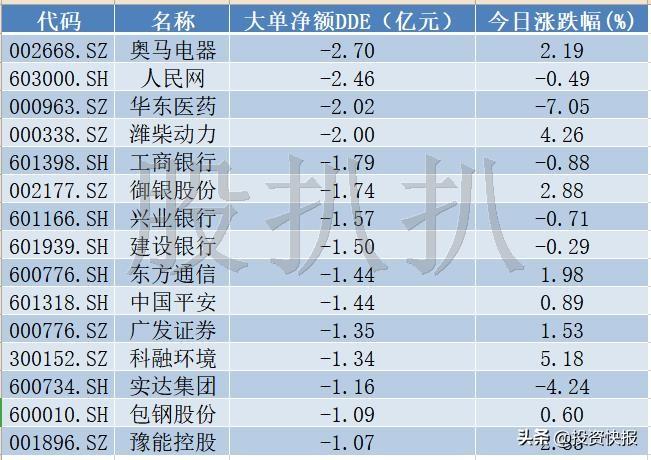 上海贝岭股票股，深度探索与洞察