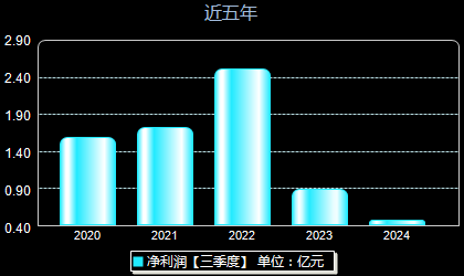 武汉凡谷持续创新，引领科技前沿的最新动态