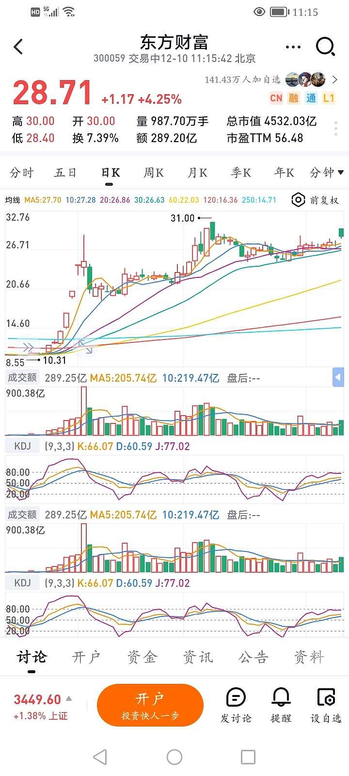 东方财富股票，投资热点、市场洞察深度解析