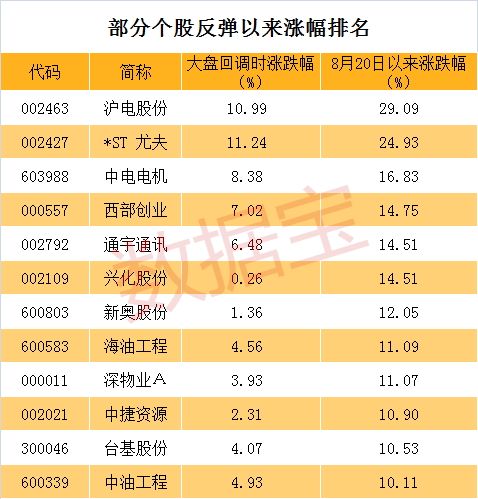 2025年1月28日 第26页