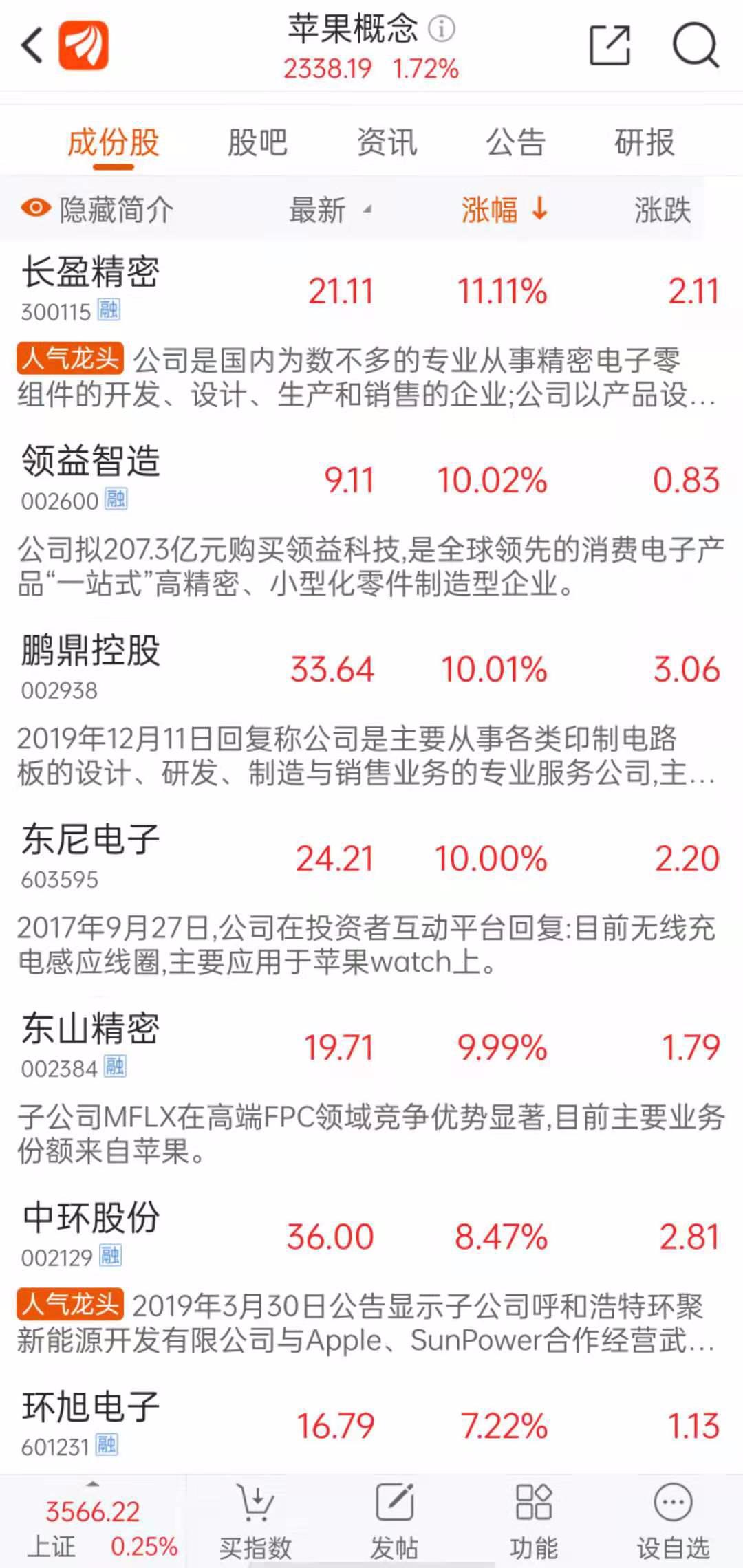 长电科技股票，行业翘楚的潜力与价值深度解析