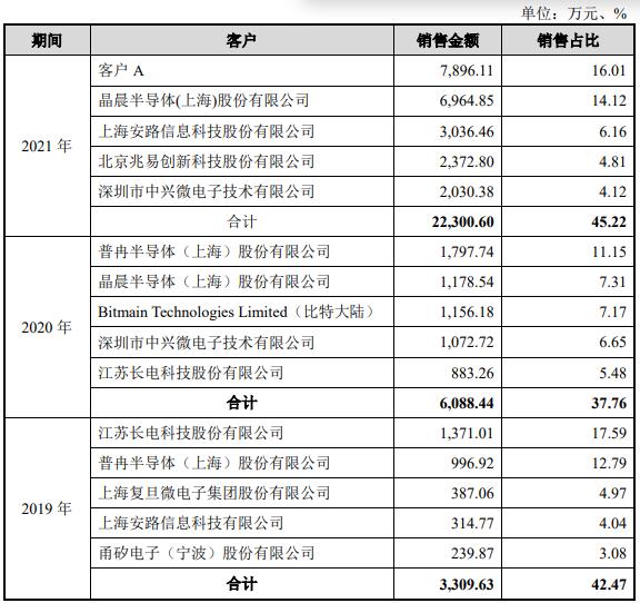 长电科技股吧（600584）的魅力与挑战深度解析