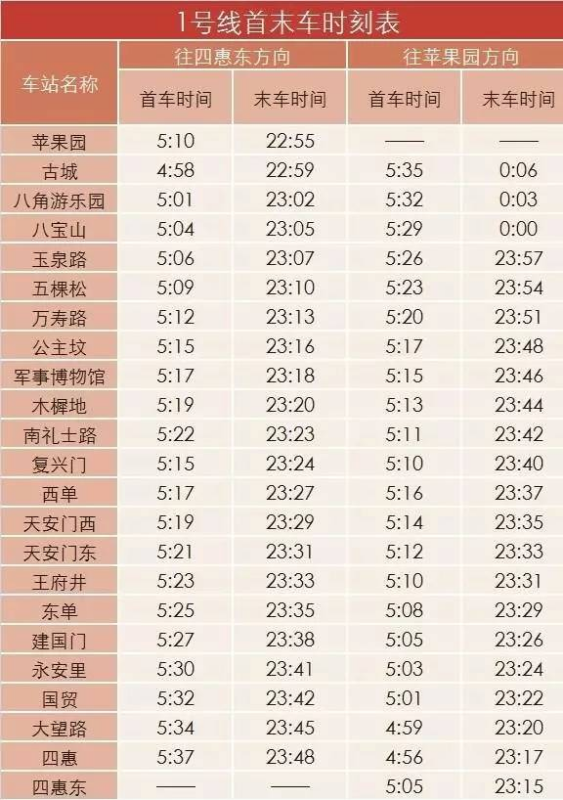 北京地铁停运时间全解析，运营时间、末班车时间及特殊情况探讨