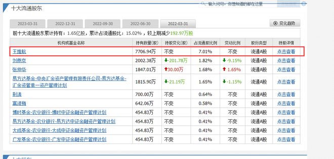 拓维信息股票交易历史数据深度剖析