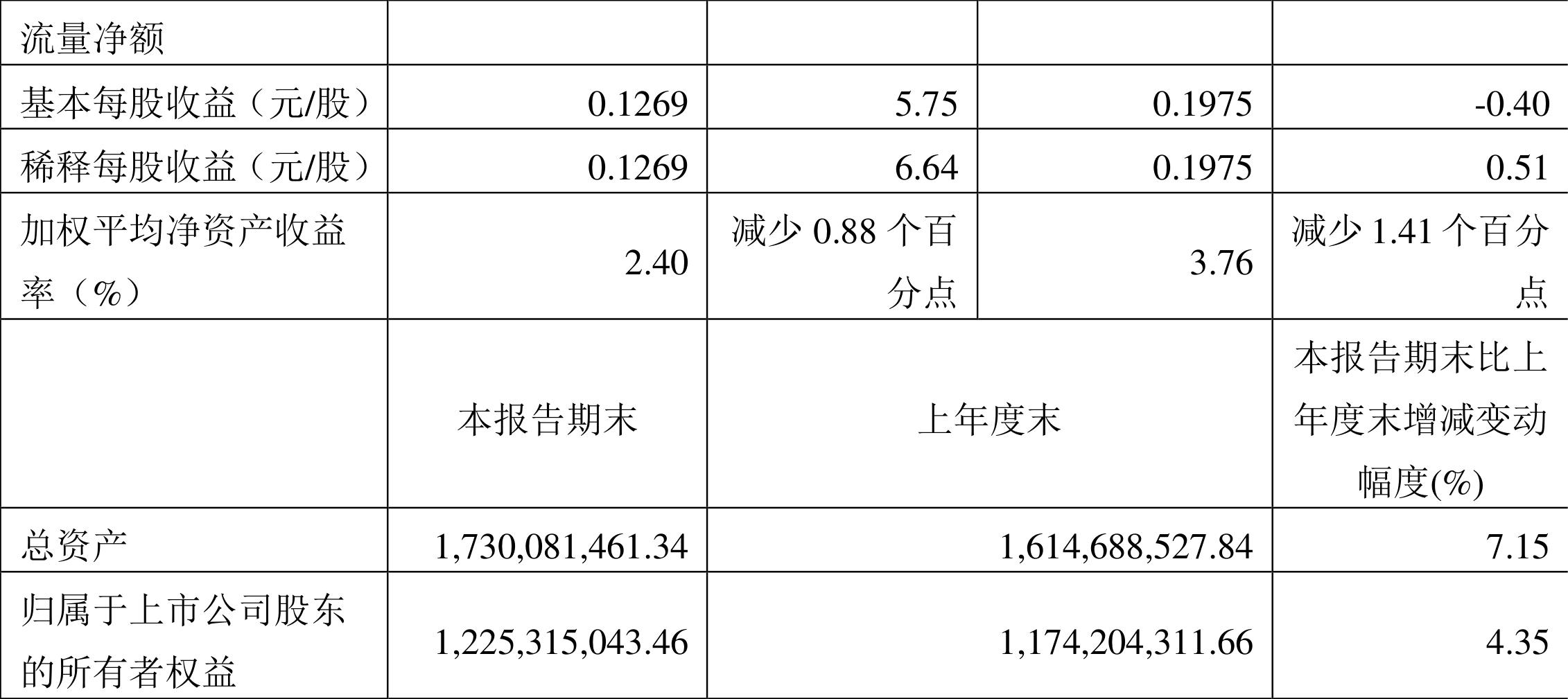 恒为科技股票三季报业绩强劲增长，展现良好发展态势