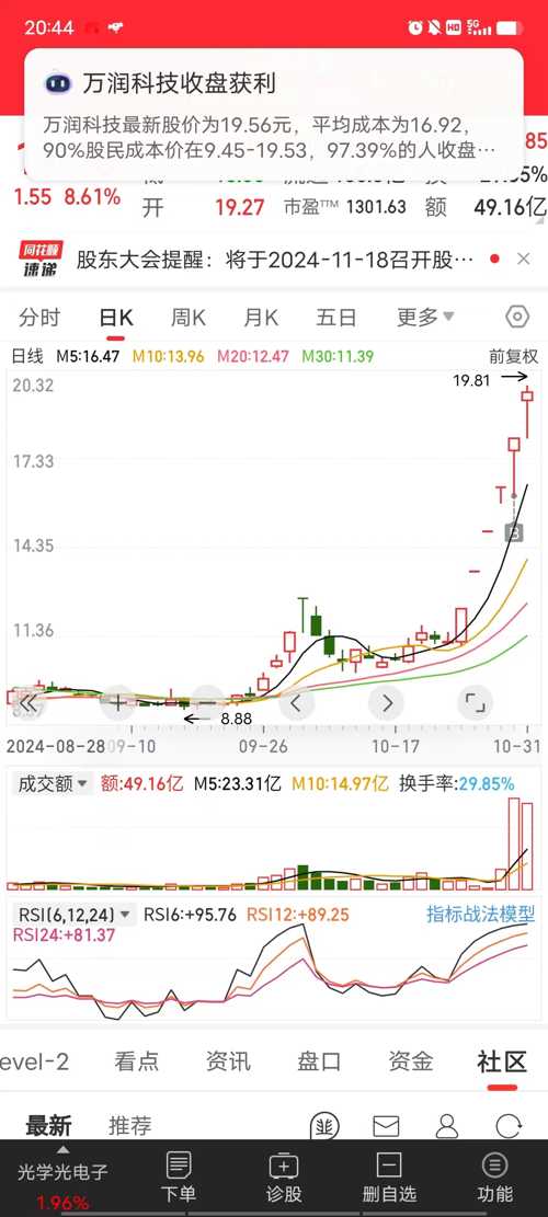 万润科技股吧（股票代码002654）全面深度解析