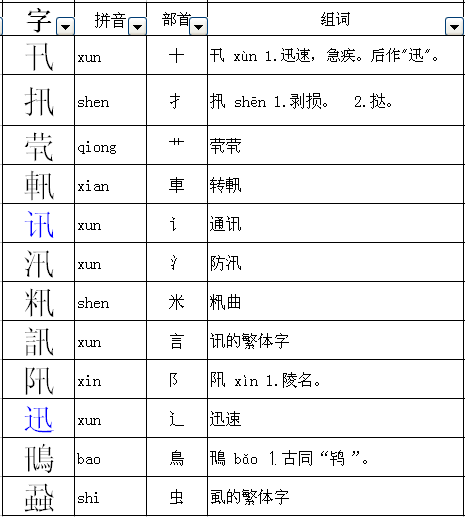 旆的读音与深厚文化内涵解读