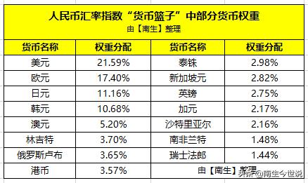 英镑兑换人民币汇率走势图及分析，多重因素影响下的汇率动态