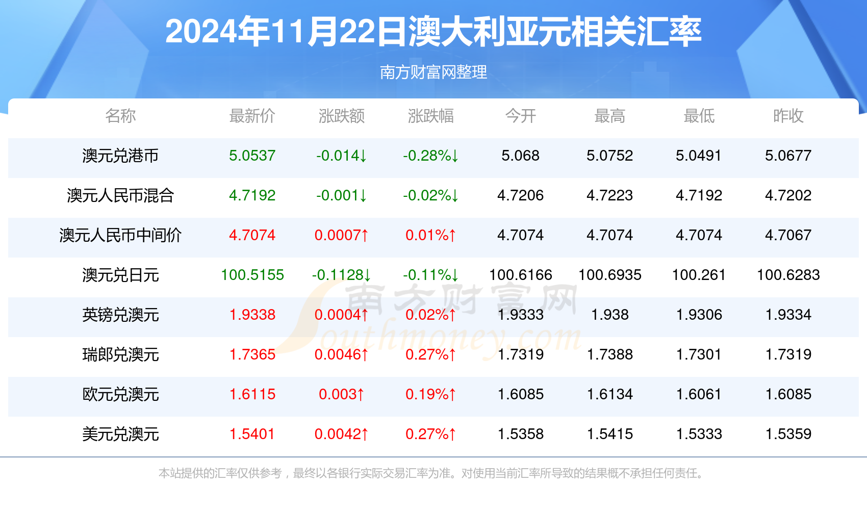 2025年2月1日 第4页