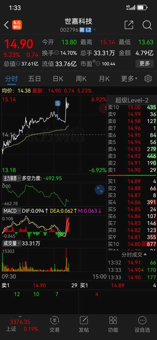 世嘉科技股票股吧全面深度解析