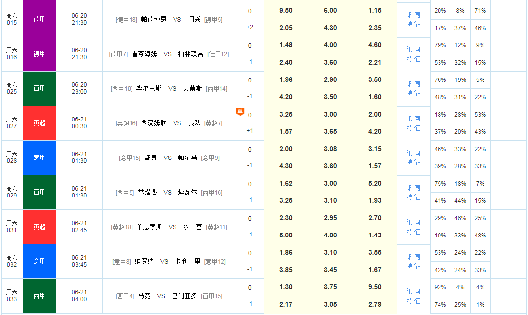 天天盈球竞彩足球比分新浪爱彩，数字足球的魅力探索