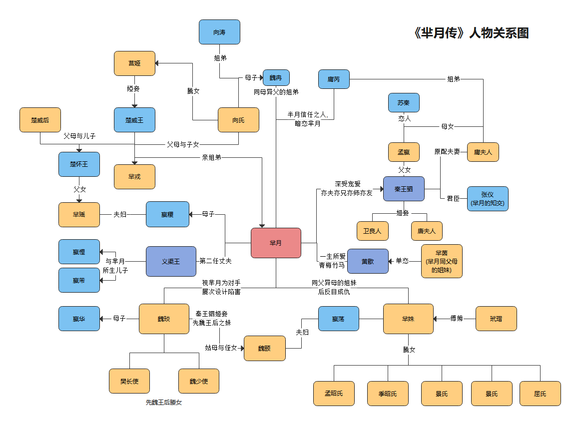 小巷人家的人物关系网，情感交织与生活色彩展现图