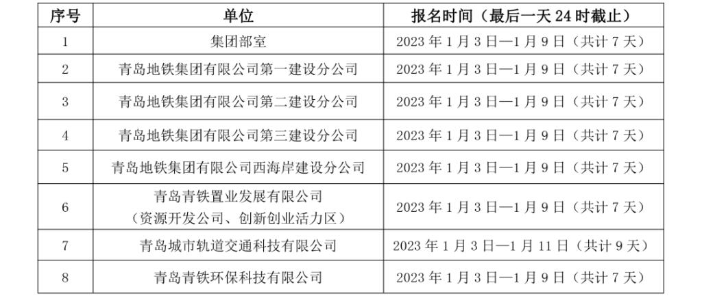 青岛公务邮箱登录的重要性与实用指南