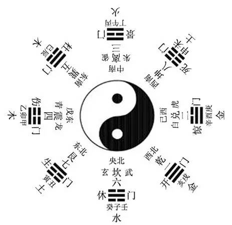 周易八卦解读手机号，揭秘数字背后的奥秘