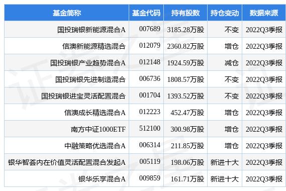 江特电机2020年盈利前景展望，展望美好未来