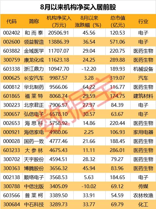 和而泰跌停原因深度解析及其市场影响探讨