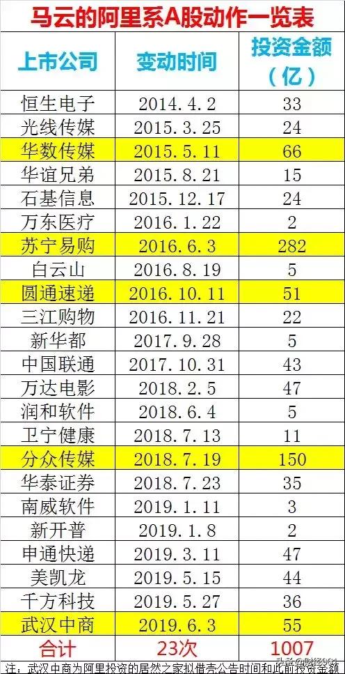 2025年2月7日