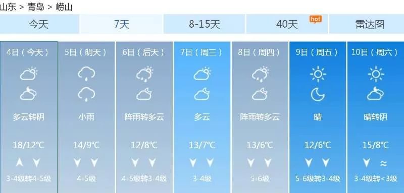 青岛未来七天天气预报查询