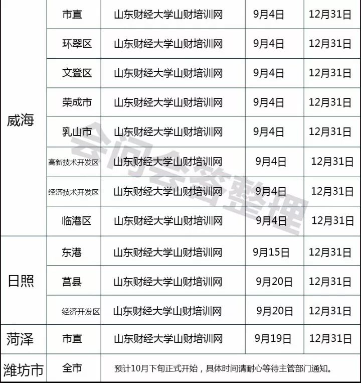 青岛山财培训网继续教育入口，探索与深化之路