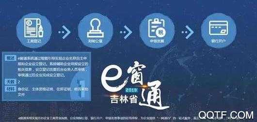 e窗通APP，数字世界的智能连接窗口