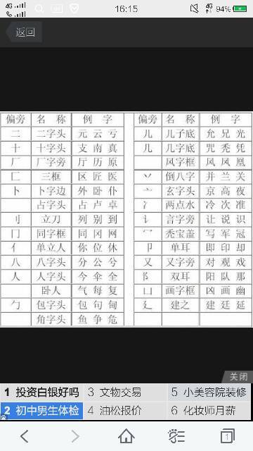 鸥的部首及相关探讨简介