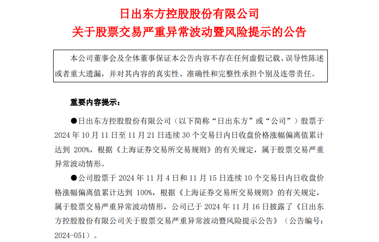 华为借壳日出东方股票，资本市场深度探索与战略转型揭秘