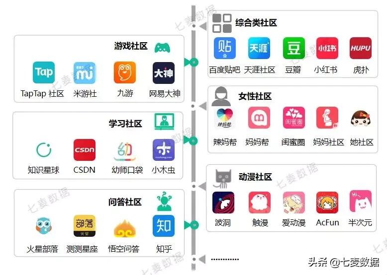 小红书账号永久封禁的显示及其影响后果