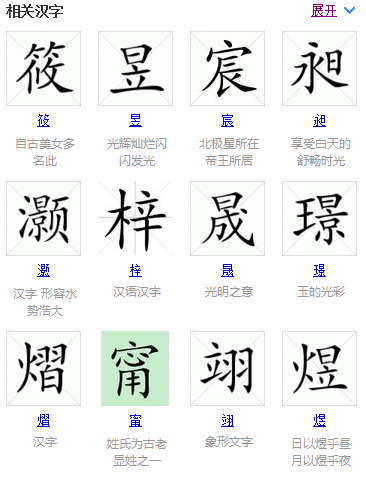 晟字五行属性火，深入探究与阐述