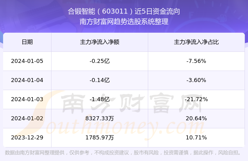 合锻智能股吧，探索智能科技的无限潜力之旅