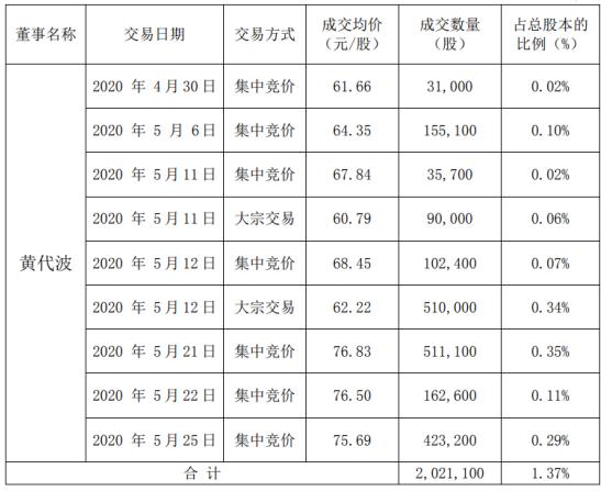 拓斯达最新动态引领智能制造新篇章，新闻速递揭秘最新进展