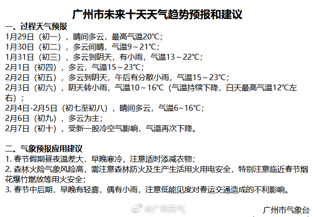 广州未来15天气预报及气象数据助力出行规划指南