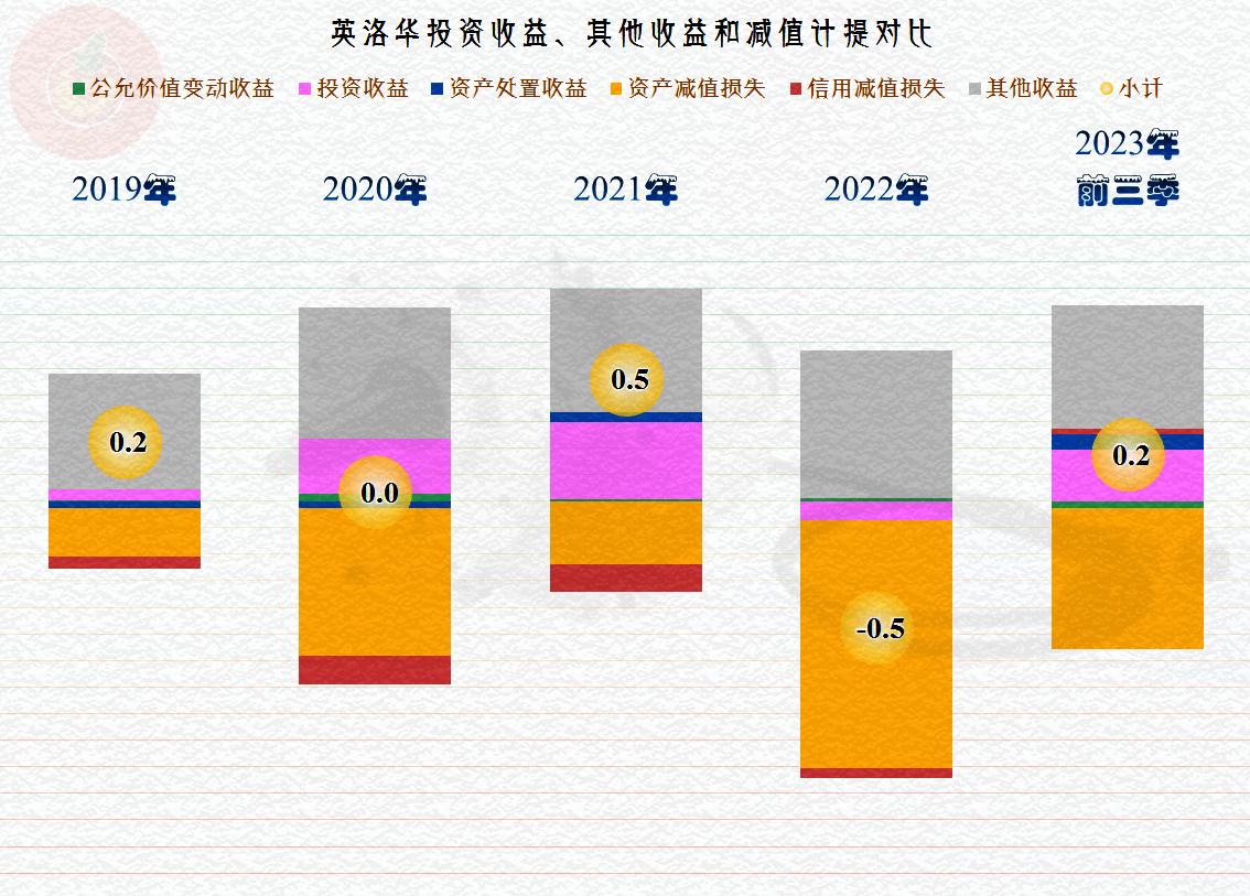 英洛华股票业绩强劲增长，最新消息展现积极势头